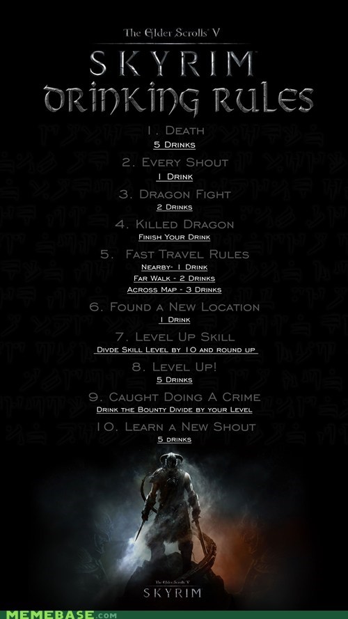 Skyrim Drinking Rules