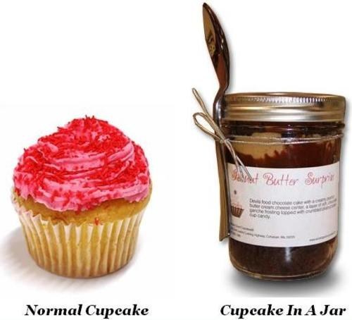 Follow Up of the Day: The TSA Defends Its Cupcake Confiscation