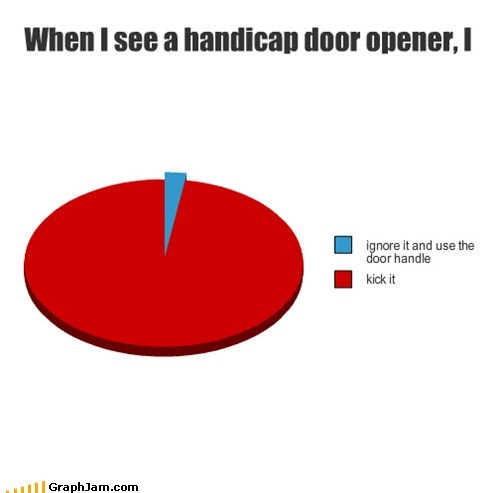 I Thought It Was the 'Handy-Kick' Door Opener 