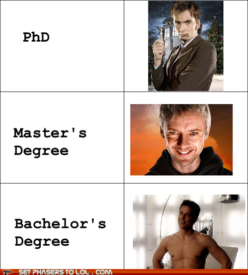 Higher Education