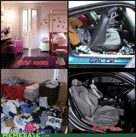 The Confusing Truth about Men and Women