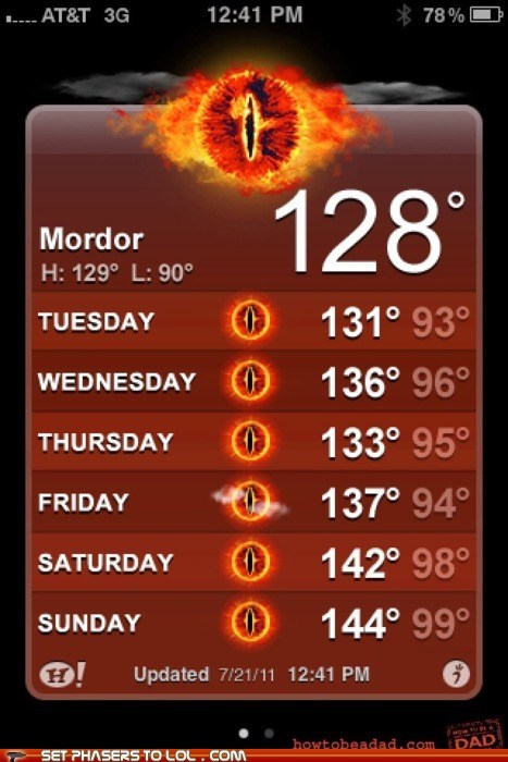 Meteorologists Simply Walk into Mordor