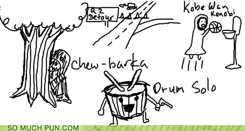 The Original Character Sketches for Star Wars