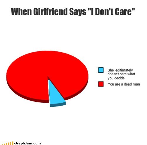 She Always Cares