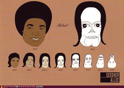 Michael Jackson's Ultimate Transformation