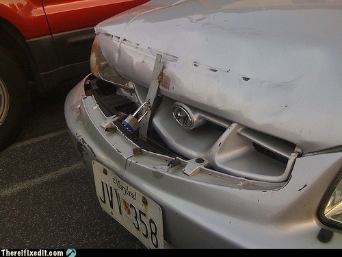 Car Parts Anti-Theft Protection