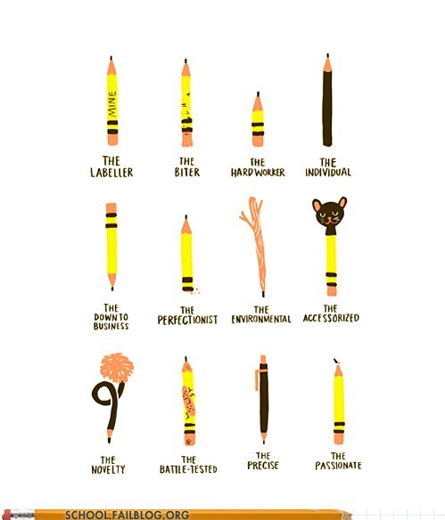 A Pencil's Worth A Thousand Words