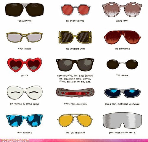Iconic Movie Sunglasses