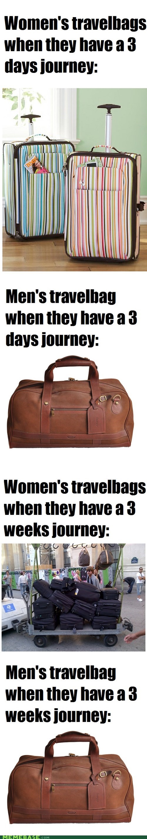 The Travelbags Enigma