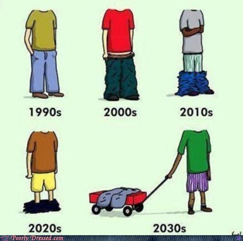 In 2040 Pants Won't Even Exist Anymore