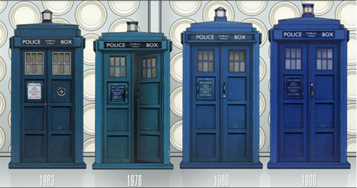TARDIS Timeline of the Day