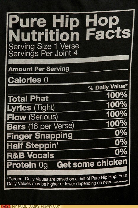 Delicious and Good For You!