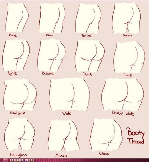 Pick The Booty That's Right For You