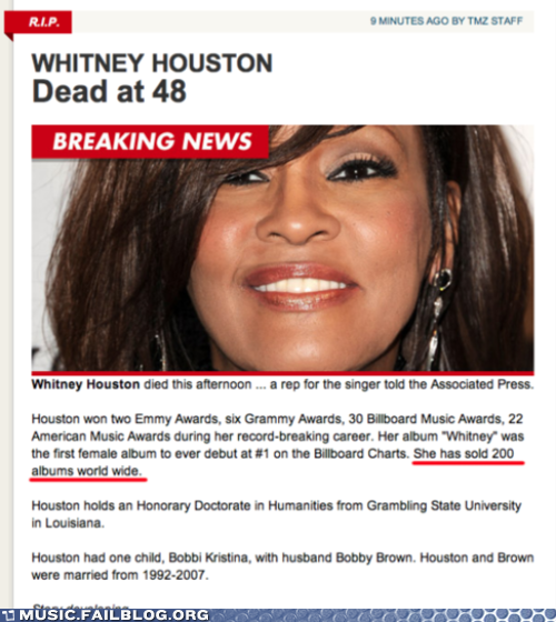 Record Sales FAIL