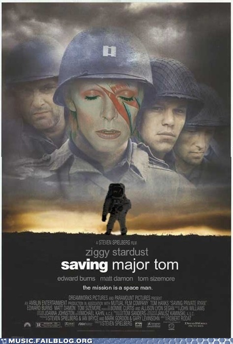 Army Oddity
