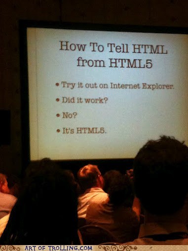 Art of Trolling: Or It Might Just Be HTML