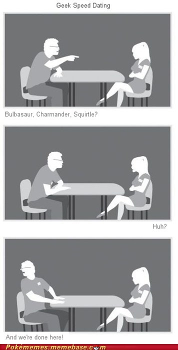 Speed Dating: The Ultimate Question