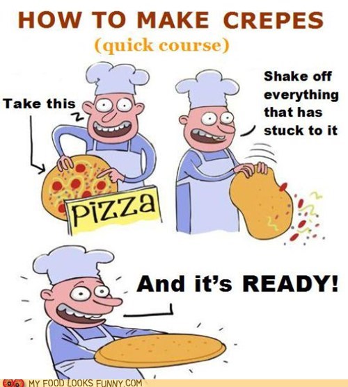 Cooking Made Easy