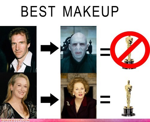 Academy Awards Logic