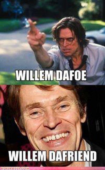 The Different Types of Willem Dafoes