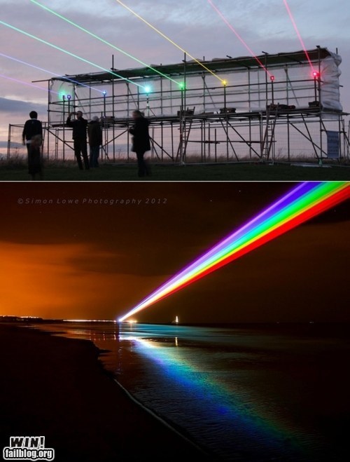 Rainbow Lights WIN