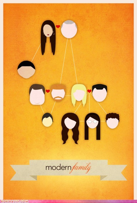 The "Modern Family" Tree