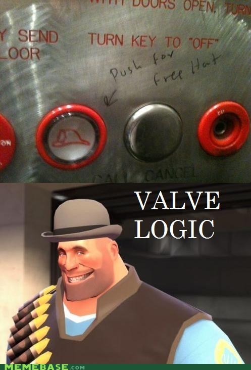 Valve Logic