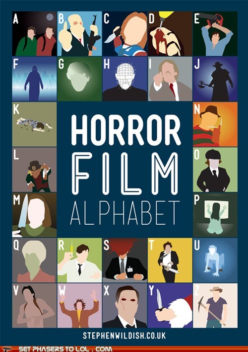 Horror Film Alphabet