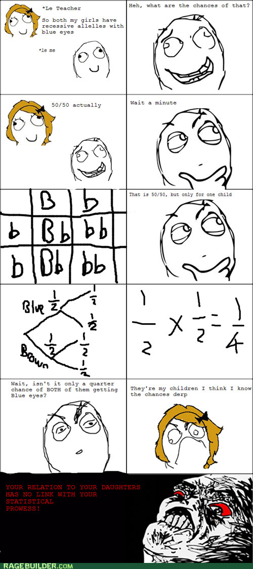 Rage Comics: As a Mother, I Know Everything