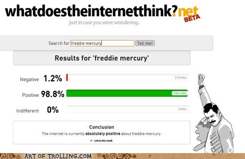 F Yeah Freddie