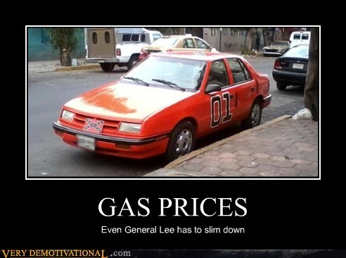 GAS PRICES