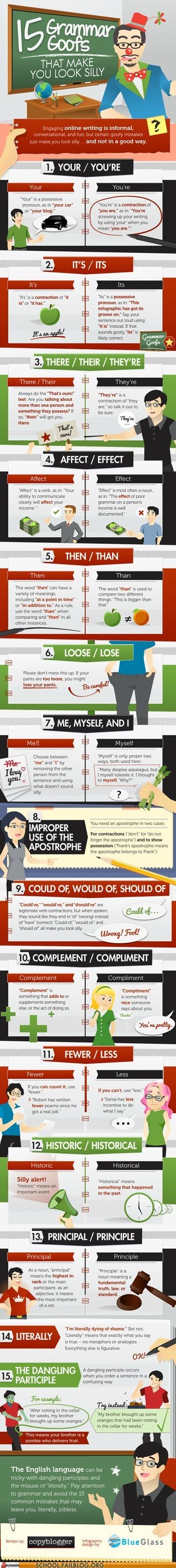 School of Fail: English 101: Listen Up, Internet. 