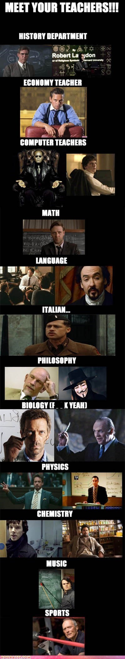 If Movie And TV Characters Were Your Teachers