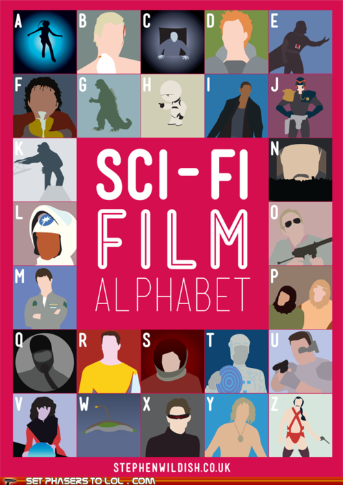 Sci-Fi Film Alphabet