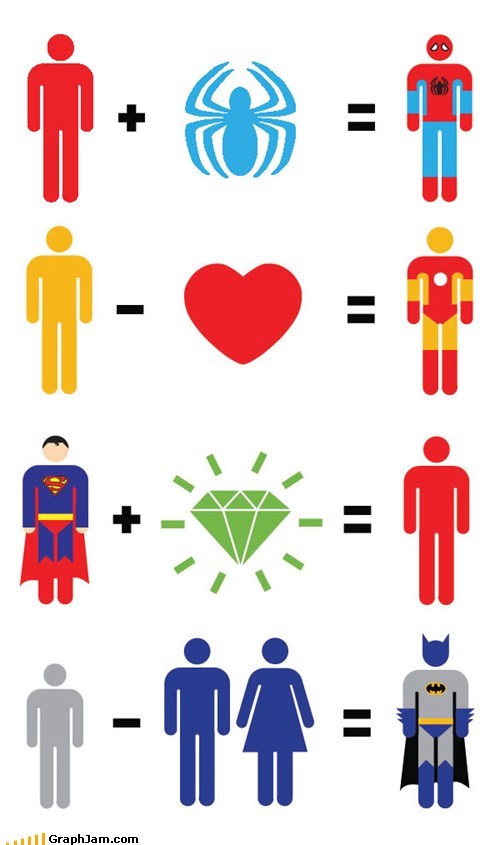 Superhero Mathematics 