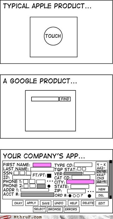'Your Company' Must Be Headquartered In Nigeria