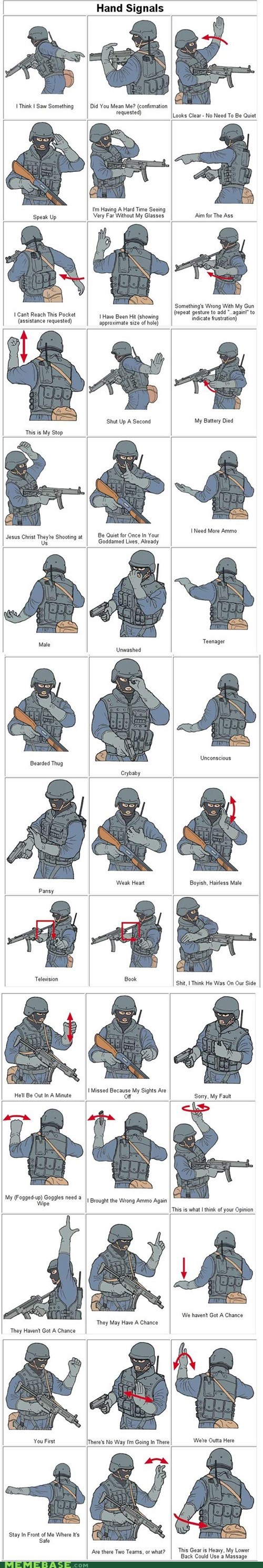 SWAT hand signals