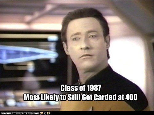 Showing Your Age, Data?