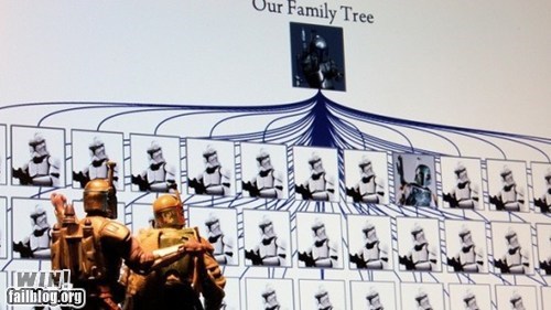 Family Tree WIN