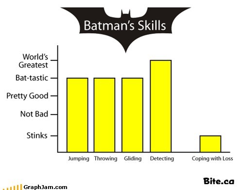 Fighting Crime Fills the Void