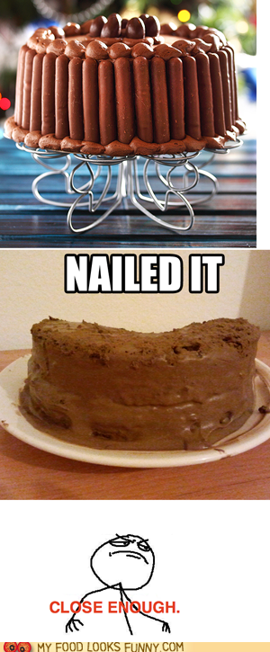 Cake is Cake