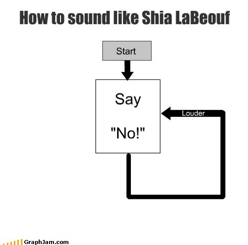 No-No-No-No-No-No-No!
