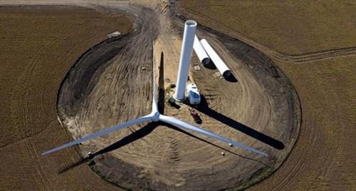 Danish Wind Power Initiative of the Day