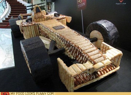 Formula One Breadbasket