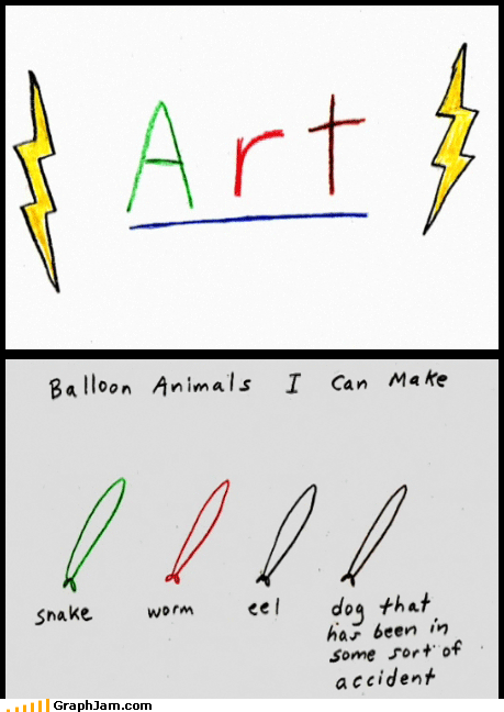 Balloon Animals I Can Make