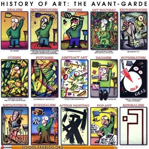 Art History 212: Minimalism is the Worst. 