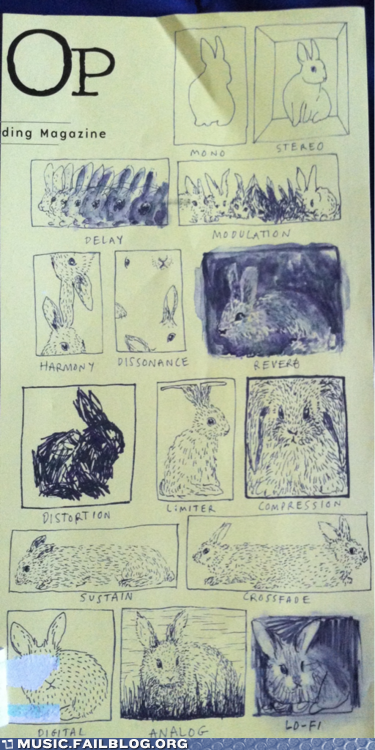 Peter Rabbit Hi-Fi-tail