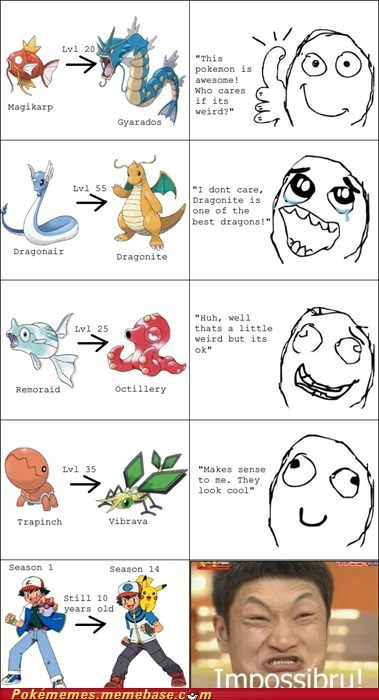 Pokémon Evolutions