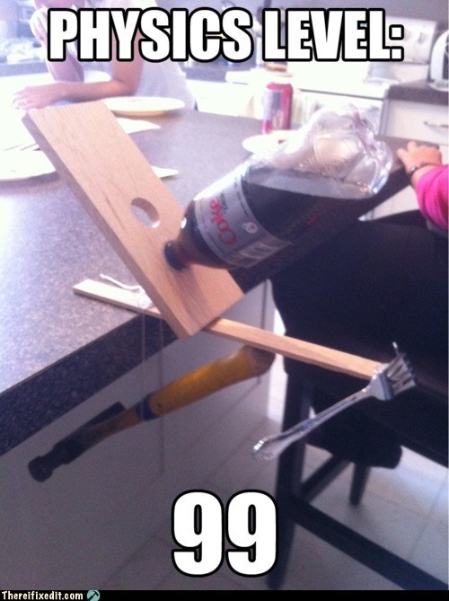 How Does I Physics?