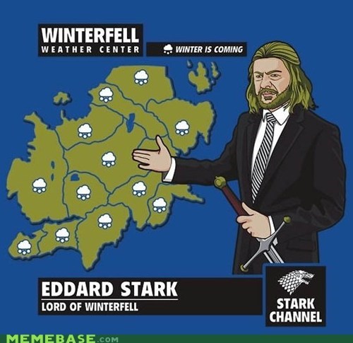 Brace Yourself...